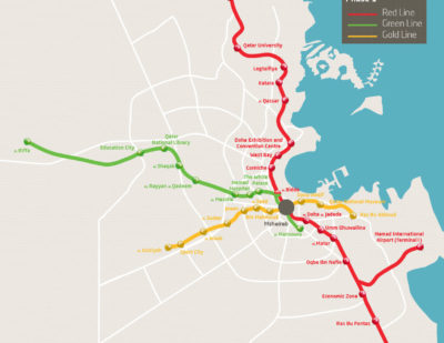 卡塔尔铁路终止合同