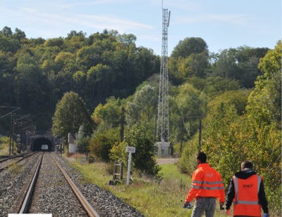 RIEGL RiCOPTER无人机激光雷达解决方案用于测量SNCF