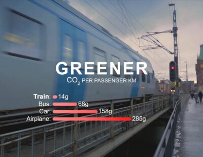 Wabtec：更安全，更聪明，更环保